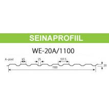 seinaprofiil