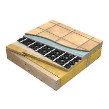 1. Põrandaplaadid või kate
2. Niiskustõke märgade ruumide puhul
3. Tasandussegu kiht
4. Põrandakütte torud
5. Minitec plaat
6. Kruntvärv
7. Olemasolev põrandaplaat
8. Olemasolev heli- ja soojusisolatsioon