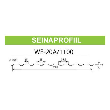 seinaprofiil