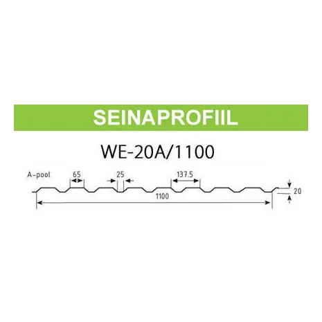 seinaprofiil